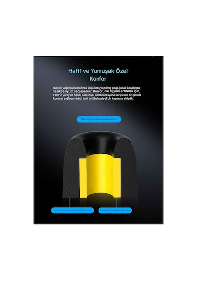 Kz Ft01 Memory Foam Kulaklık Ucu 3 Boy