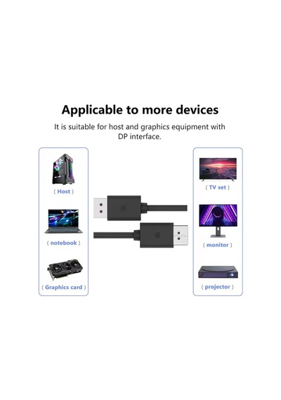 Dp2 Display To Display Kablo 4k 60hz 1.2 V 1.8m - 4k Displayport Kablosu, Erkek-erkek Ekran Standart