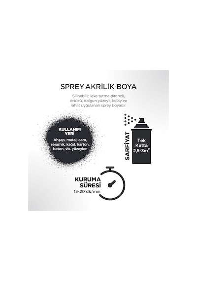 Polisan Akrilik Antrasit Sprey Boya 400 ML - RAL 7016