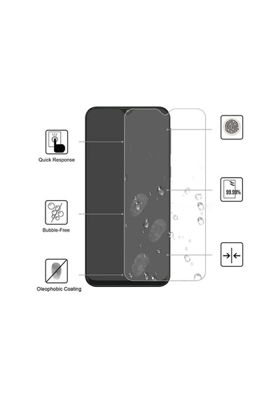 Ally Samsung Galaxy Uyumlu - M10xiaomi Redmi Note 8 Tempered Kırılmaz Cam Ekran Koruyucu- 5775
