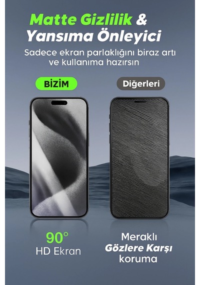 İphone 16 Pro Max Uyumlu Mat+ Gizlilik Hayalet 2 Si 1 Arada Kaplayan Kırılmaz 9h Ekran Koruyucu