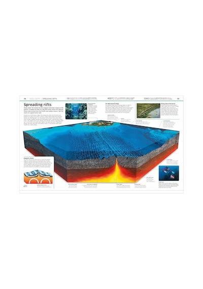 Knowledge Encyclopedia Earth : Our Exciting World As You've Never Seen It Before