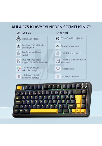 Aula F75 Mekanik Rgb Tkl Graywood V4 Switch Kablosuz Makrolu Hot Swap Türkçe Q Klavye Siyah