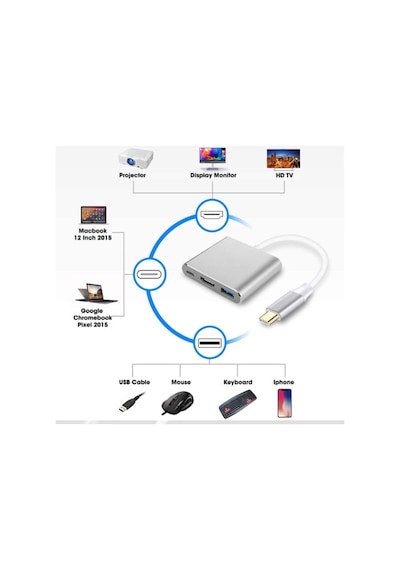 3'in 1 Type-c To Hdmi 4k Usb 3.0 Dönüştürücü Adaptör