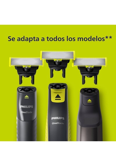 Lexroo Oneblade 3'lü Yedek Bıçak Ve Vücut Bakım Kiti, 3 Adet Yedek Bıçak, Cilt Koruması