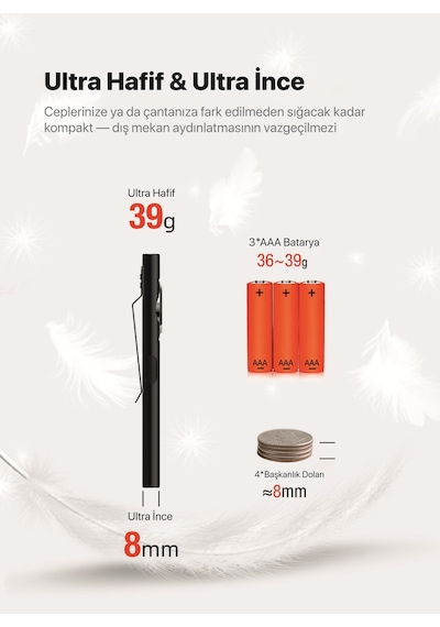 Klarus E5 Plus Ultra İnce, Manyetik, Şarjlı Led Fener Siyah