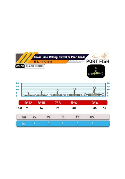 Portfish Bl-1088 Üçlü Fosforlu Bilyalı Fırdöndü 8 10