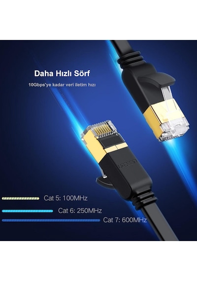 Ugreen CAT7 U/FTP Flat Ethernet Ağ Kablosu 5 Metre
