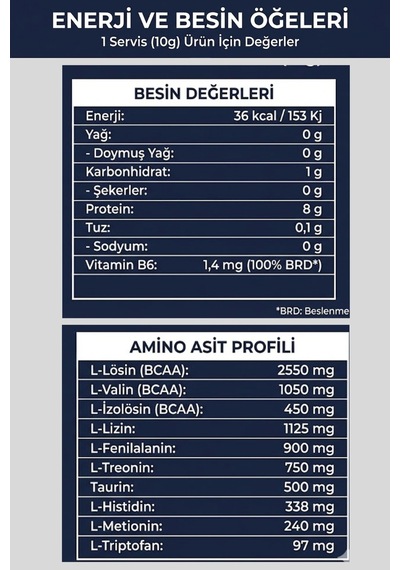 Bcaa Elektrolytes Yeşil Elma