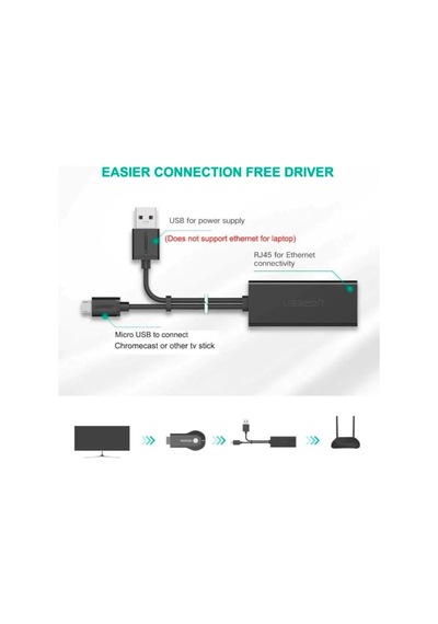 Ugreen TV Box Chromecast Fire TV için Micro USB Ethernet Dönüştürücü Çevirici Adaptör