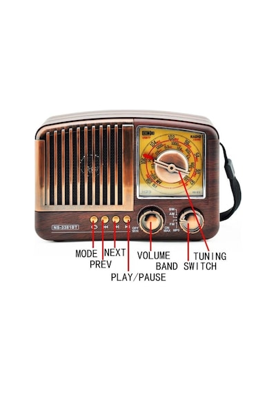 Ns-3381bt Mini Nostaljik Radyo Müzik Çalar Bluetooth Speaker Şarjlı Hafıza Kartı Ve Usb Girişli Mp3 Müzik Çalar Kablosuz Hoparlör Fm Radio