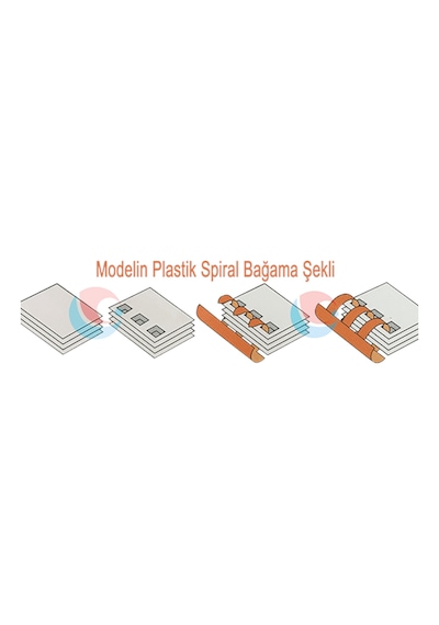 Mühlen Sd 12 Plastik Spiral Ciltleme Makinesi