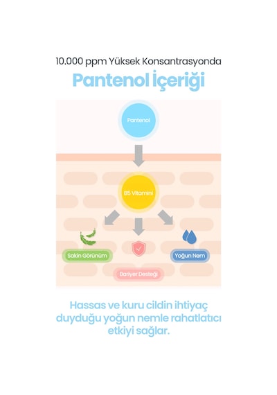 Çocuklara & Bebeklere Özel Pantenol İçerikli Krem Dokulu Duş Jeli Atopalm Panthenol Cream Wash