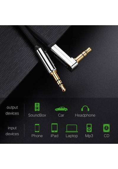 Ugreen 3.5Mm Aux Ses Kablosu 1.5 Metre