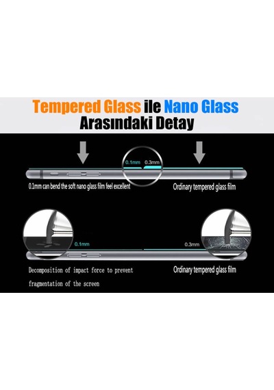 LG Uyumlu V30 Nano Glass Esnek Cam Ekran Koruma