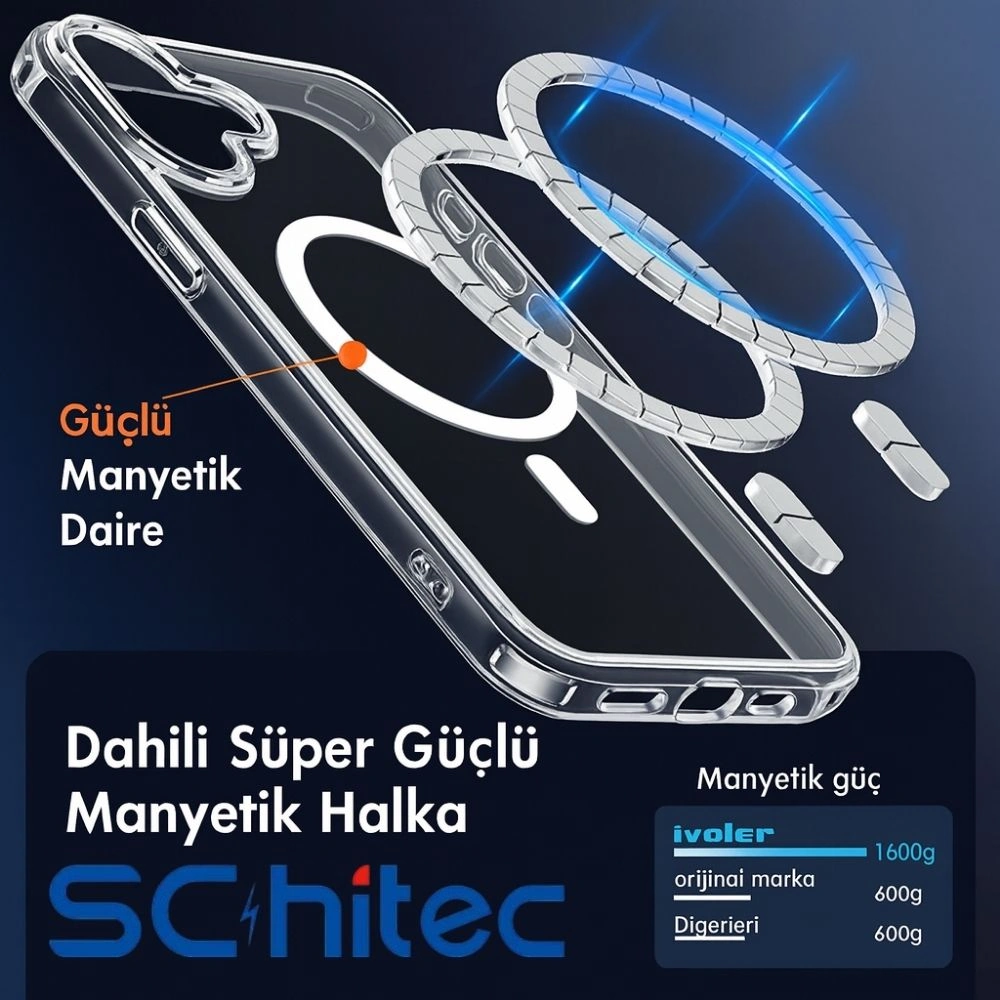 Schitec Apple Uyumlu iPhone 17 Air Magsafe Özellikli Şeffaf Kılıf