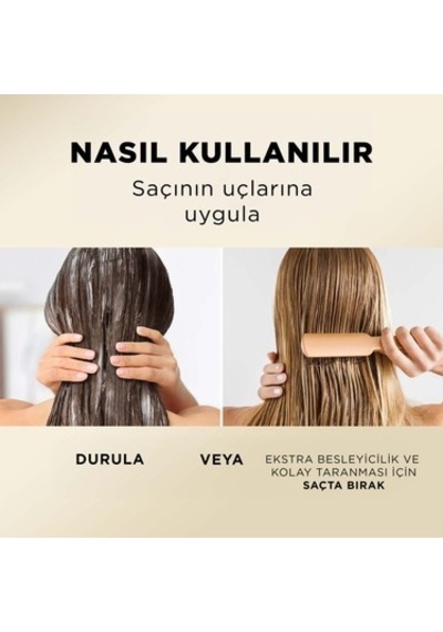 Dökülme Karşıtı Saç Kremi, 275 Ml Boyutunda