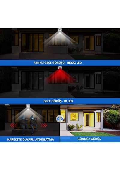 Okam Pro3012 Çift Kameralı 10mp Hareket Takipli Gece Sensörlü Çift Siren Su Geçirmez Wifi Ip Kamera