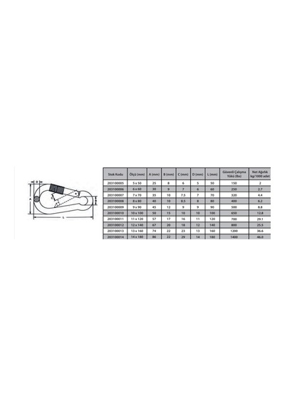 Plentifulkarabina Vidalı 12 Mm 2 Adet