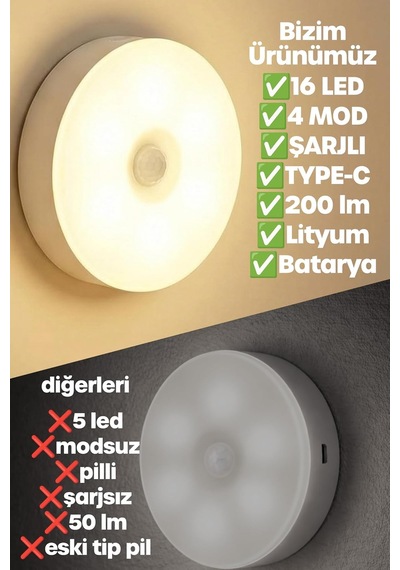 16led 3mod Hareket Sensörlü Şarjlı Led Işık Mıknatıslı Kablosuz Gece Lambası Koridor Işığı 47732 Genel