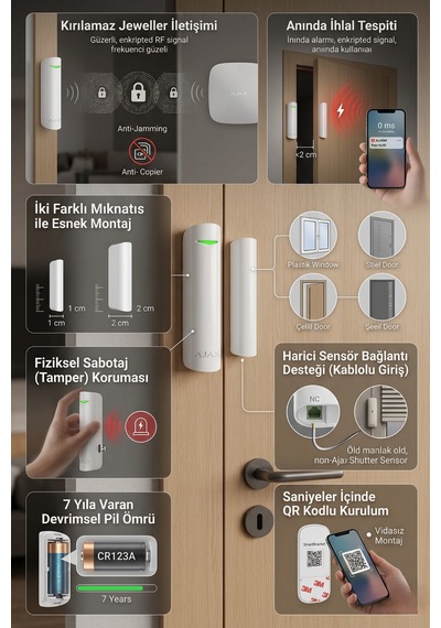 Ajax Doorprotect Kablosuz Manyetik Kapı Ve Pencere Sensörü