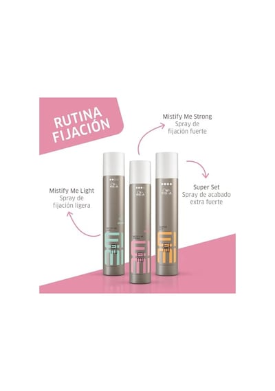 Wella Professionals Eimi Mistify Strong 500 Ml