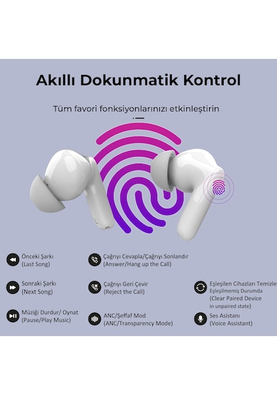 Bix Soundcraft TW1 Bluetooth 5.2 Kulak İçi Kulaklık