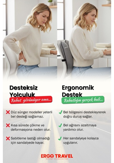 Viscofoam Ultralüks Ortopedik Bel Yastığı Ergonomik Bel Destek Minderi Ofis & Araç Uyumlu - Gri