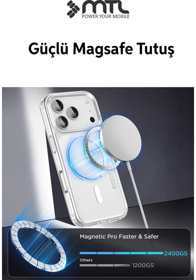 İphone 17 Pro Max Uyumlu Şeffaf Magsafe Kılıf Mtl Safe