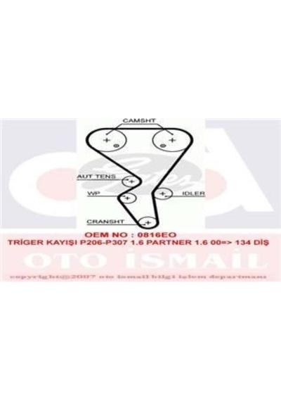GATES 5581XS TRIGER EKSANTRIK KAYISI 106 206 307 PARTNER II / SAX