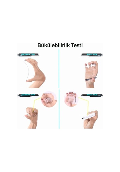 Samsung Uyumlu Galaxy A21s Seramik Nano Kırılmaz Tam Kaplayan Ekran Koruyucu Anti Static Özellik