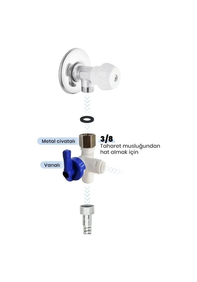 Aqua Bella Su Arıtma Şebeke Giriş Baglantı 3/8 Mini Küresel Vana