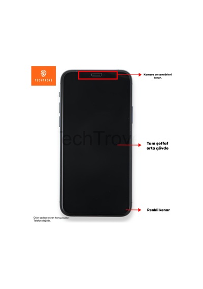 Vivo Y16 Uyumlu Kırılmaya Dayanıklı Seramik Ekran Koruyucu