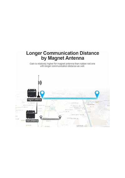 868mhz Dış Mekan Anten Sma Erkek 1 Metre Kablo 26cm 6dbi 50ohm Mıknatıslı Lora Gsm Wifi Sma Rf Sinya