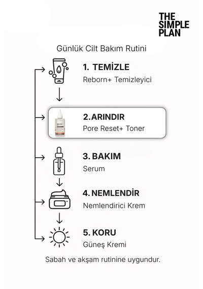 The Simple Plan Pore Reset+ Toner %2 Salisilik Asit Bha + %1 Pha + %0,5 L-karnitin, Gözenek Bakım Toniği, 200 Ml