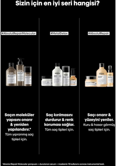 L'oreal Professionnel Serie Expert Absolut Repair Molecular Durulanan Saç Bakım Serumu 250 ML