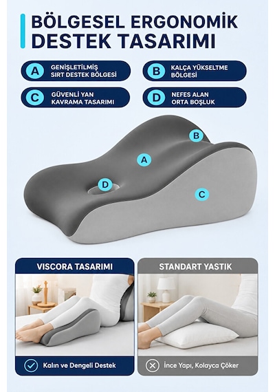 Premium 27 Kama Şeklinde Ergonomik Pozisyon Yastığı Yatak, Kanepe, Yoga, Bel Ve Sırt Desteği Gri