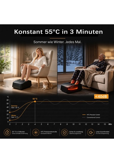 Plantar Fasiit İçin Mountrax Ayak Masajı Sabit 55 C Isı Shiatsu Plantar Fasiit İçin Mountrax Ayak Masajı Sabit 55 C Isı Shiatsu