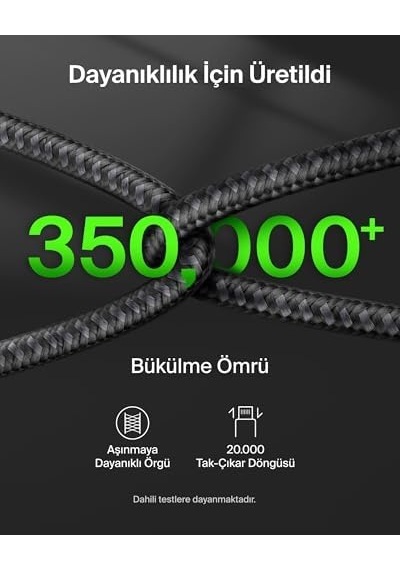 Pro 2 Si 1 Arada 140 W Usb-c - Usb-c Şarj Kablosu, Örgülü Çift Şarj Kablosu, Akıllı Güç Paylaşımı İle Hızlı Şarj, Macbook,, İpad,, Ve Daha Fazlası İçin, Siyah Pro 2 Si 1 Arada 140 W Usb-c - Usb-c Şarj Kablosu, Örgülü Çift Şarj Kablosu, Akıllı Güç Paylaşımı İle Hızlı Şarj, Macbook,, İpad,, Ve Daha Fazlası İçin, Siyah