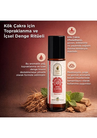 Aromaterapi 7 Çakra Yağ Seti 7 X 10 Ml Ritüel Seti
