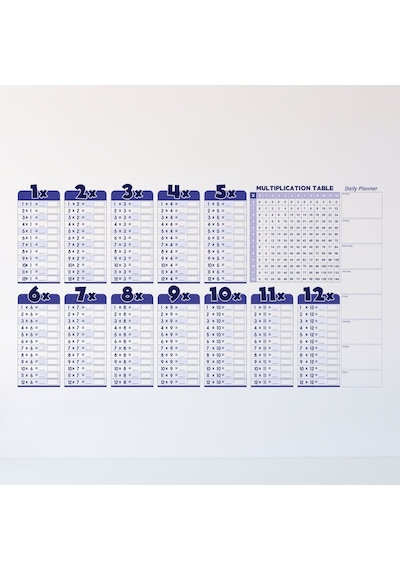 Buffer Statik Akıllı Kağıt Ingilizce Çarpım Tablosu 100x56 Cm 1 Adet Silgili Kalemli Şeffaf