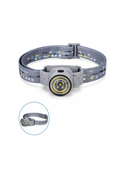 Led Kafa Feneri Ayarlanabilir Baş Bantlı Güçlü Aydınlatma Lambası