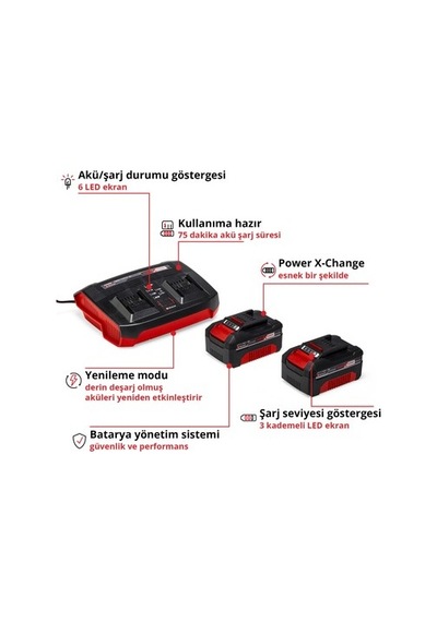Başlangıç Kiti İle 18 V Güç Ve 2 X 4.0 Ah Akü Desteği