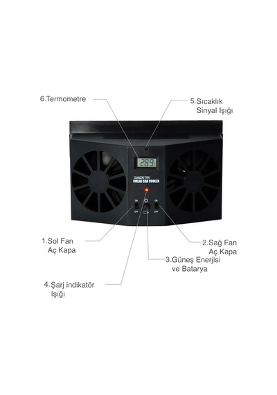 Ally R-8032 Güneş Enerjili Çift Fanlı Solar Oto Araç Havalandırma- 5775 Siyah