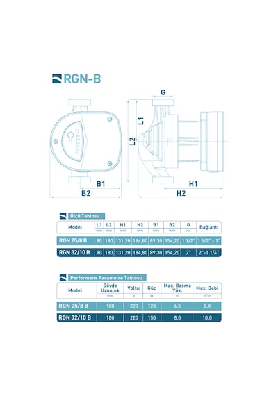 Regen Rgn-b 32/10 Bronz 150 Watt Frekans Konvertörlü Sirkülasyon Pompası 2" - 1 1/4" 8 M3 Debi - 10 Mss Basınç
