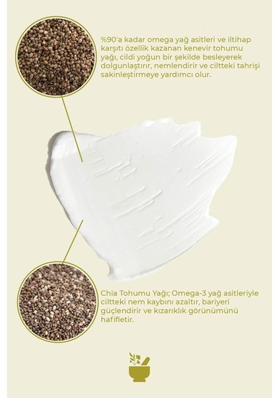 Cosmed Arındırıcı, Nemlendirici Etkili İnce Granüllü Peeling - Purifying Cream Peeling - 60 Ml Sku: Smg8690010482068