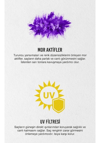 Urban Care Turunculaşma Karşıtı Yoğun Saç Bakım Maskesi 230 ML