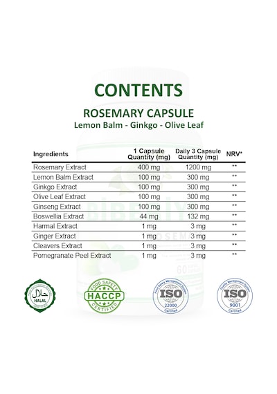 Gökçek Şifa Biberiye Kapsül Rosemary Capsule