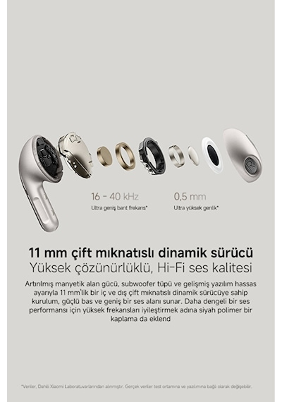 Xiaomi Buds 5 Bluetooth 5.4 Kulak İçi Kulaklık