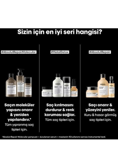 L'oreal Professionnel Serie Expert Absolut Repair Molecular Şampuan 500 ML